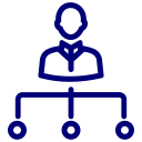 Our Results Driven Leadership programs focus on your company’s vision and strategy while guiding and removing obstacles for your team to achieve total success as well as creating a culture of high performance that’s built to last.