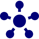 effective <br> organization design