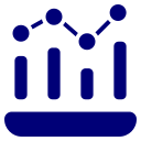  results driven <br> leadership